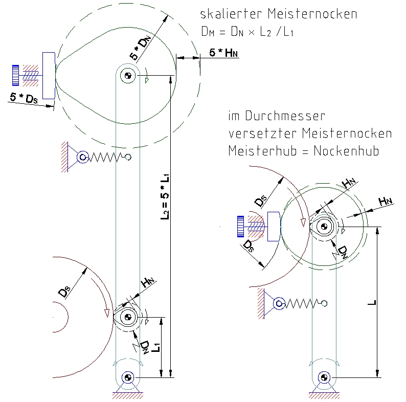 Cam-Grinder_136.JPG (162 kB)