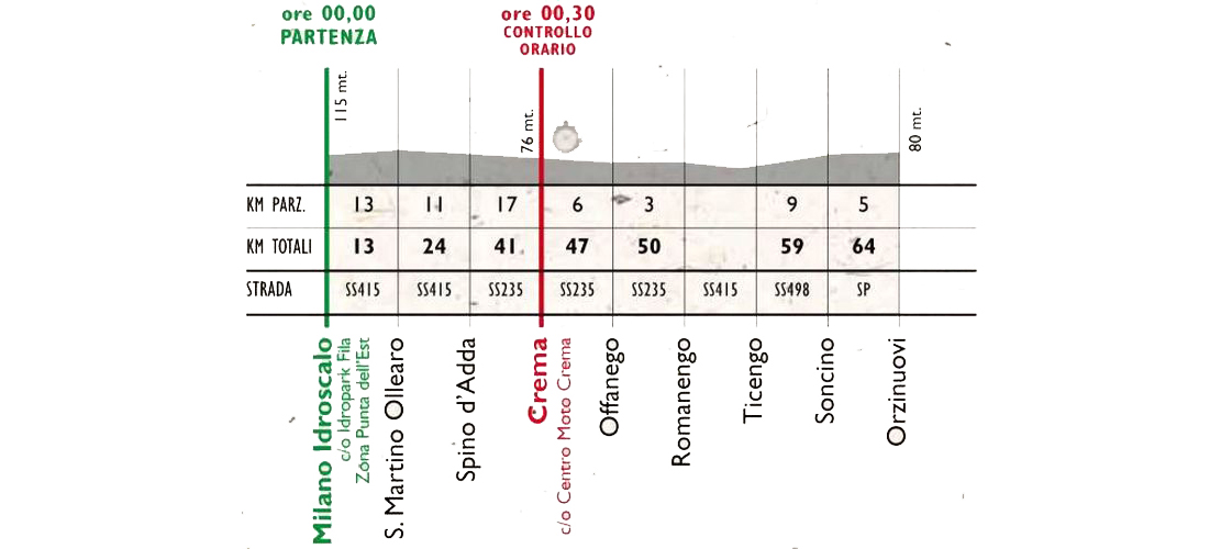 roadbook
